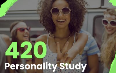 Blazr’s Personality Study Reveals Surprising Traits of Cannabis Users