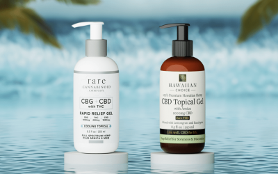 Pain? Inflammation? Try Rare Cannabinoid Company’s New THC Rapid Relief Gel