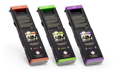 Make or Break: The Critical Role of Packaging in the Cannabis Industry