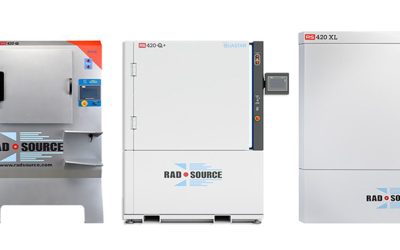 Demand Safer Cannabis With Rad Source’s RS 420 Series