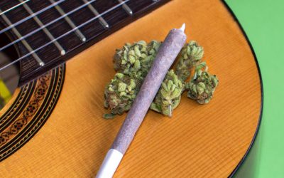 What is Psychoactive Listening? – The Study of Cannabis and Music